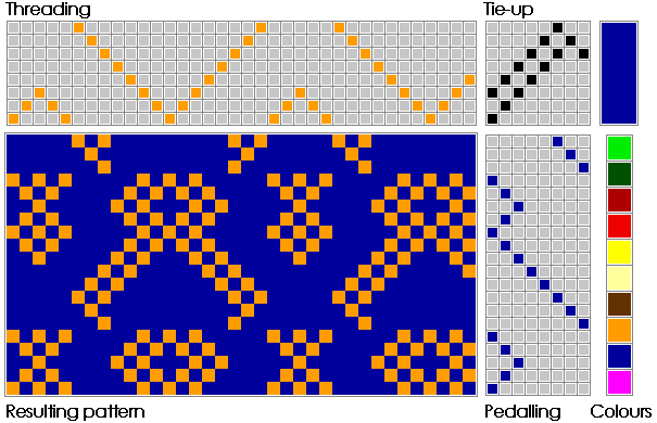 Weavedraft example - 13K